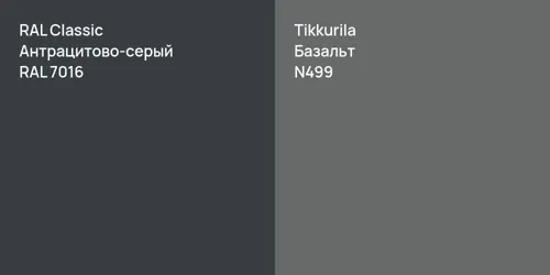 RAL 7016 Антрацитово-серый vs N499 Базальт