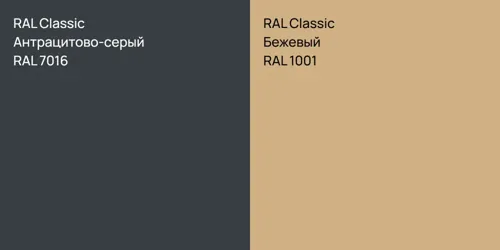 RAL 7016 Антрацитово-серый vs RAL 1001 Бежевый