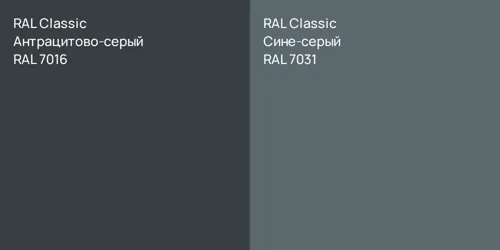 RAL 7016 Антрацитово-серый vs RAL 7031 Сине-серый