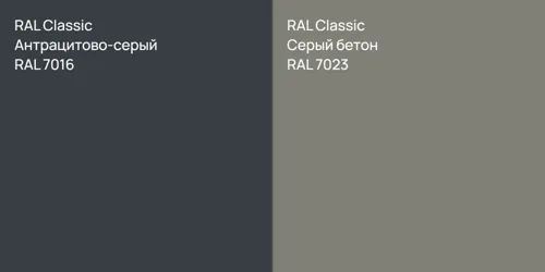 RAL 7016 Антрацитово-серый vs RAL 7023 Серый бетон