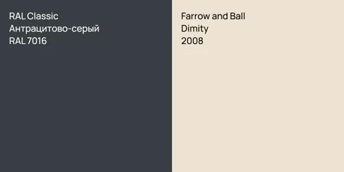 RAL 7016 Антрацитово-серый vs 2008 Dimity