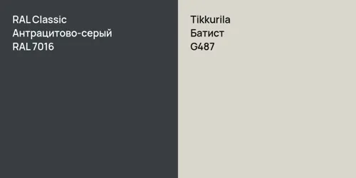 RAL 7016 Антрацитово-серый vs G487 Батист