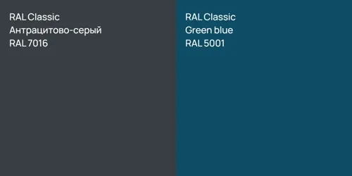 RAL 7016 Антрацитово-серый vs RAL 5001  Green blue