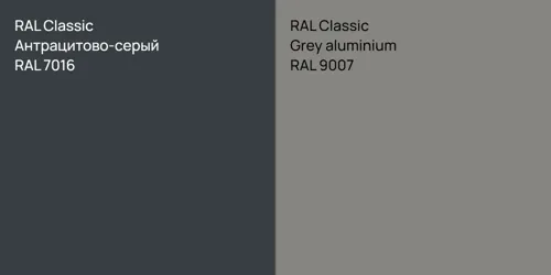 RAL 7016 Антрацитово-серый vs RAL 9007  Grey aluminium