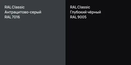 RAL 7016 Антрацитово-серый vs RAL 9005 Глубокий чёрный