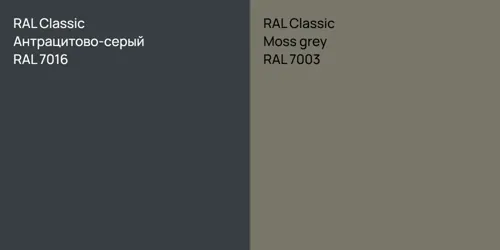 RAL 7016 Антрацитово-серый vs RAL 7003  Moss grey