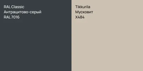 RAL 7016 Антрацитово-серый vs X484 Мусковит