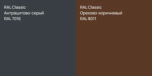 RAL 7016 Антрацитово-серый vs RAL 8011 Орехово-коричневый