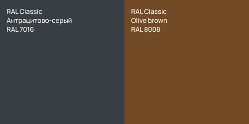 RAL 7016 Антрацитово-серый vs RAL 8008 Olive brown