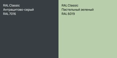 RAL 7016 Антрацитово-серый vs RAL 6019 Пастельный зеленый