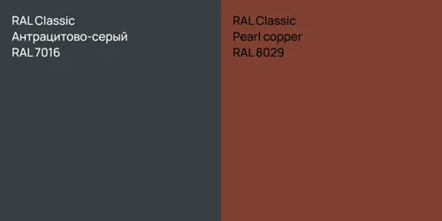 RAL 7016 Антрацитово-серый vs RAL 8029 Pearl copper