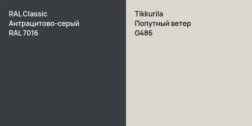 RAL 7016 Антрацитово-серый vs G486 Попутный ветер