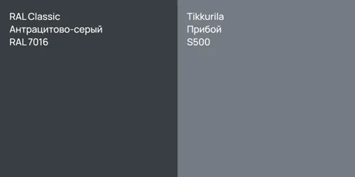 RAL 7016 Антрацитово-серый vs S500 Прибой