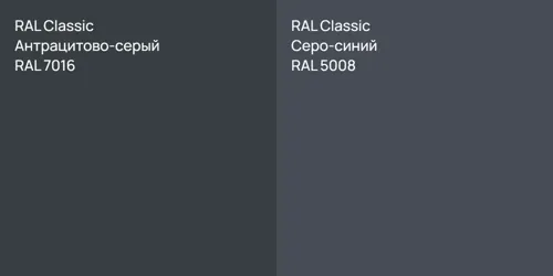 RAL 7016 Антрацитово-серый vs RAL 5008 Серо-синий