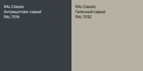 RAL 7016 Антрацитово-серый vs RAL 7032 Галечный серый