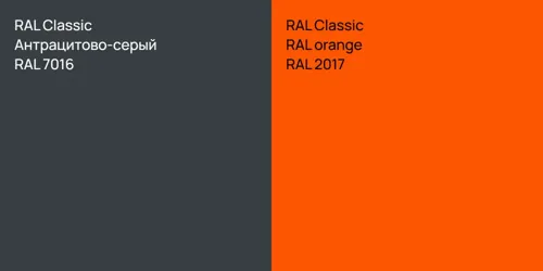 RAL 7016 Антрацитово-серый vs RAL 2017  RAL orange