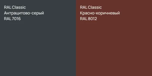 RAL 7016 Антрацитово-серый vs RAL 8012 Красно-коричневый