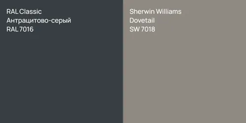 RAL 7016 Антрацитово-серый vs SW 7018 Dovetail