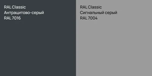 RAL 7016 Антрацитово-серый vs RAL 7004 Сигнальный серый