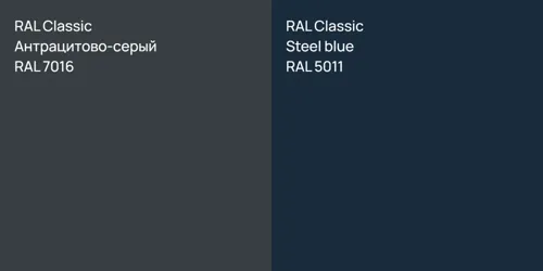 RAL 7016 Антрацитово-серый vs RAL 5011  Steel blue