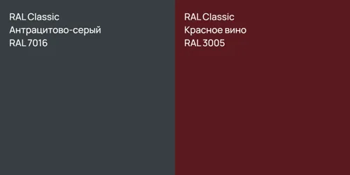 RAL 7016 Антрацитово-серый vs RAL 3005 Красное вино
