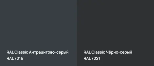 RAL 7016 Антрацитово-серый vs RAL 7021 Чёрно-серый