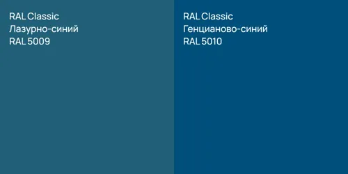 RAL 5009 Лазурно-синий vs RAL 5010 Генцианово-синий