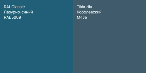RAL 5009 Лазурно-синий vs M436 Королевский
