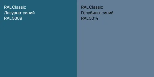 RAL 5009 Лазурно-синий vs RAL 5014 Голубино-синий