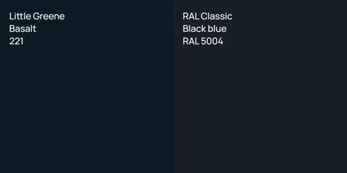 221 Basalt vs RAL 5004  Black blue