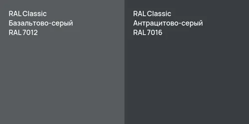 RAL 7012 Базальтово-серый vs RAL 7016 Антрацитово-серый