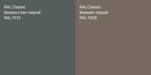 RAL 7012 Базальтово-серый vs RAL 7006 Бежево-серый