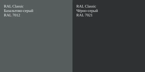 RAL 7012 Базальтово-серый vs RAL 7021 Чёрно-серый