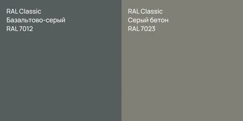 RAL 7012 Базальтово-серый vs RAL 7023 Серый бетон