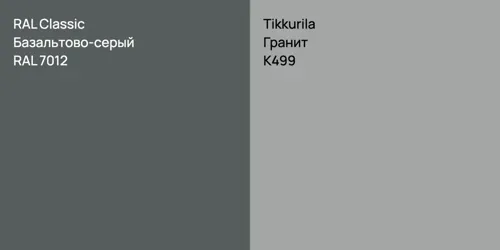 RAL 7012 Базальтово-серый vs K499 Гранит