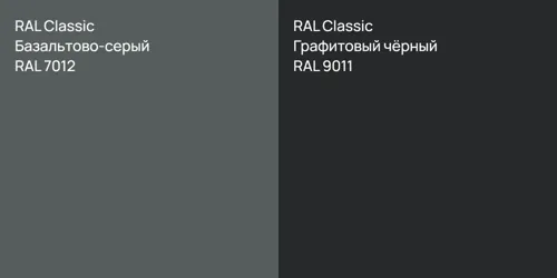 RAL 7012 Базальтово-серый vs RAL 9011 Графитовый чёрный