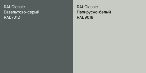 RAL 7012 Базальтово-серый vs RAL 9018 Папирусно-белый