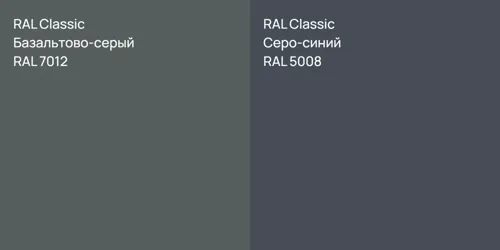 RAL 7012 Базальтово-серый vs RAL 5008 Серо-синий