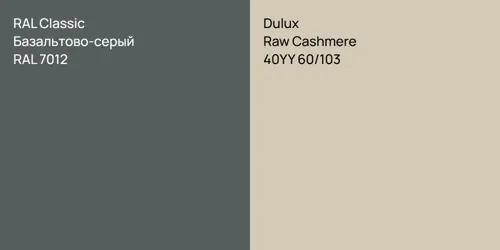 RAL 7012 Базальтово-серый vs 40YY 60/103 Raw Cashmere
