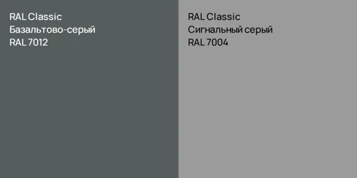 RAL 7012 Базальтово-серый vs RAL 7004 Сигнальный серый