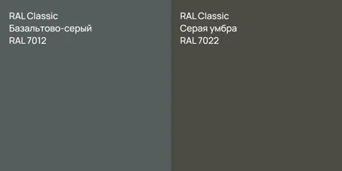 RAL 7012 Базальтово-серый vs RAL 7022 Серая умбра