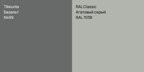 N499 Базальт vs RAL 7038 Агатовый серый