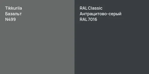 N499 Базальт vs RAL 7016 Антрацитово-серый