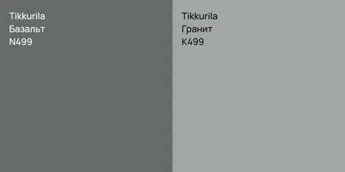 N499 Базальт vs K499 Гранит