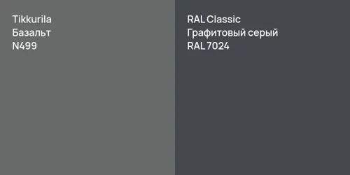 N499 Базальт vs RAL 7024 Графитовый серый