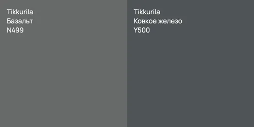 N499 Базальт vs Y500 Ковкое железо