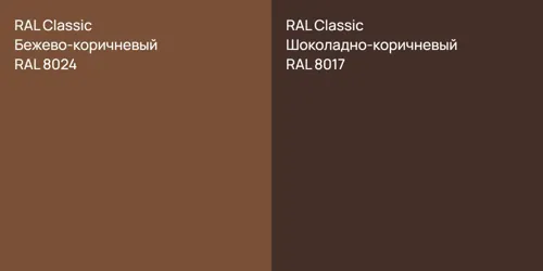 RAL 8024 Бежево-коричневый vs RAL 8017 Шоколадно-коричневый