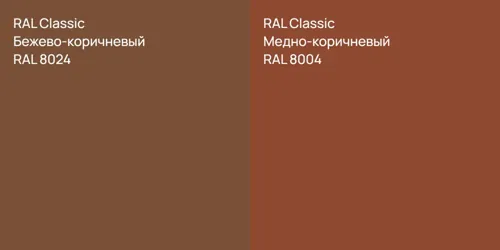 RAL 8024 Бежево-коричневый vs RAL 8004 Медно-коричневый