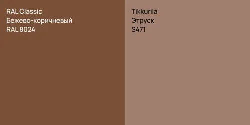 RAL 8024 Бежево-коричневый vs S471 Этруск