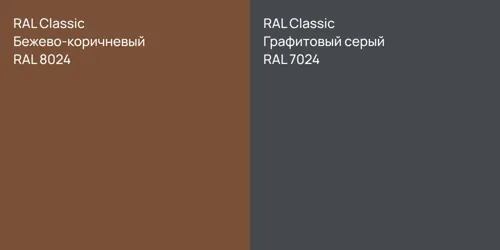 RAL 8024 Бежево-коричневый vs RAL 7024 Графитовый серый